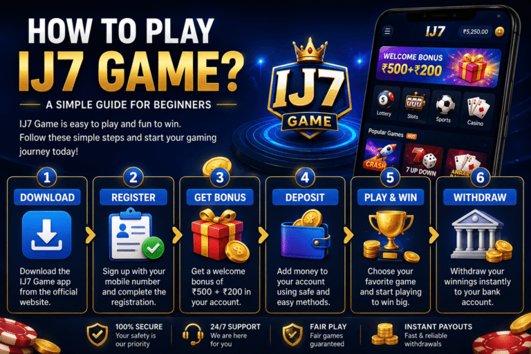 IJ7 Game Information